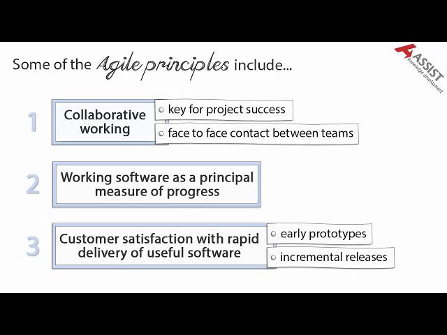 What is Agile?