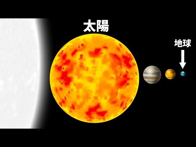 以大小排列的行星、恆星與星系