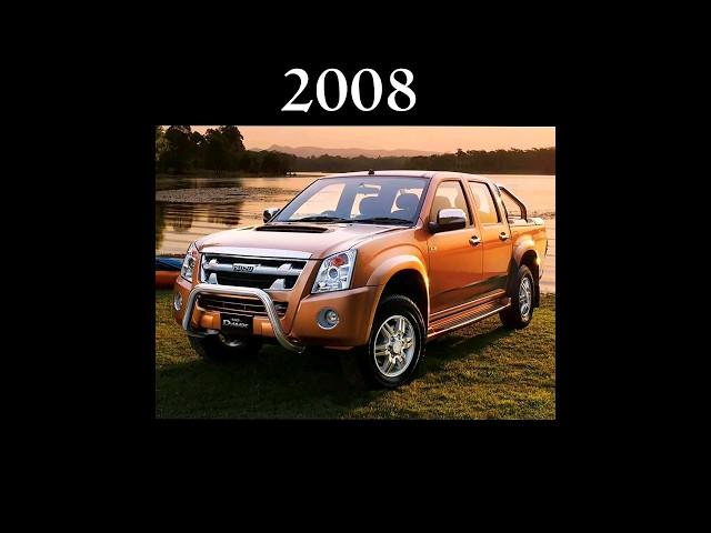 Evolution Of Isuzu D-MAX Pickup (2002-2023)#evolution #isuzu #d-max #2023 #shorts #fyp #truck