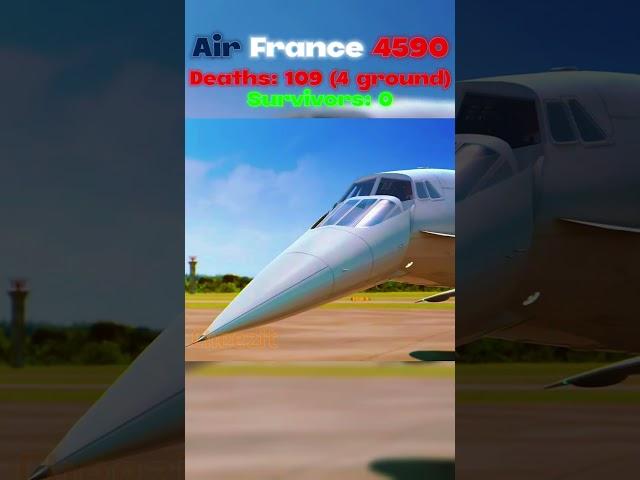 Plane Crashes In Europe | Collab with @MZZY_Aviation  | #shorts #aviation