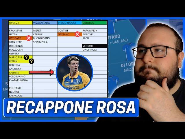 Situazioni Rosa-Liste: chi fa posto a Brescianini & Co.? | Calciomercato Napoli