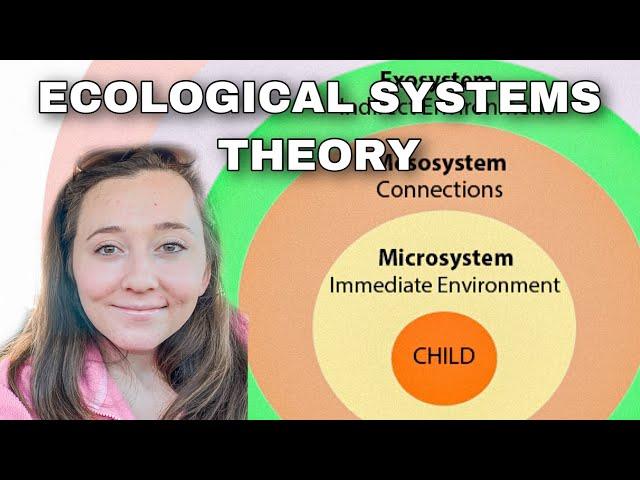 ECOLOGICAL SYSTEMS THEORY for Social Work