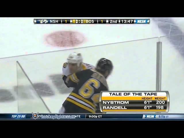 Boston Bruin Tyler Randall Beat Down