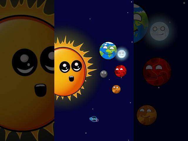 Birth Of Solar System #cosmology #space #cosmolog #solarsystem