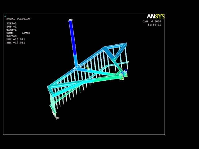 Computer aided structural analysis of stubble collector-by GOPAL U. SHINDE & J. M. Potekar