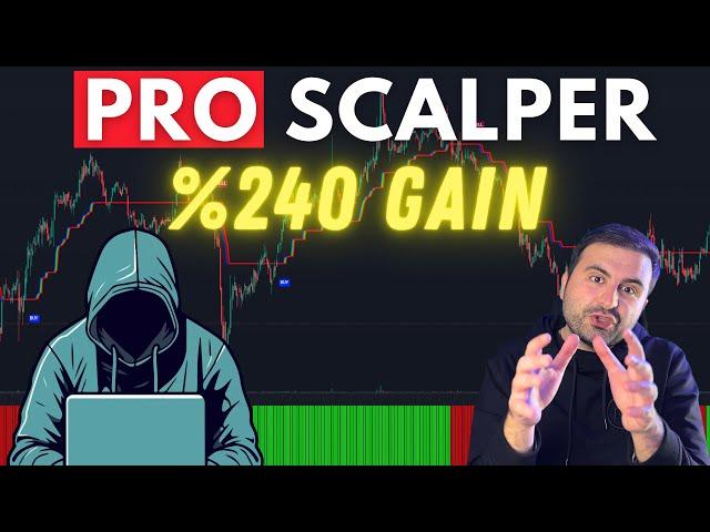 BEST Scalping Strategy for ALL Traders [STEP-BY-STEP]