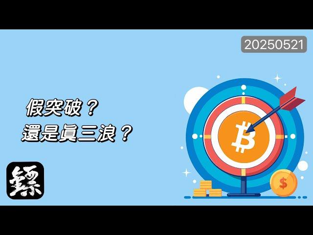 比特幣，插針拉回！趨勢沒破，今天決戰？第三次假突破or真突破，就差這口氣！#BTC #比特幣 #ETH #以太幣