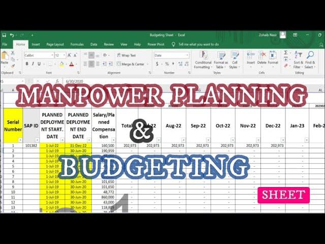 Manpower Planning, Forecasting & Budgeting Sheet (In English) #budgeting #excel template