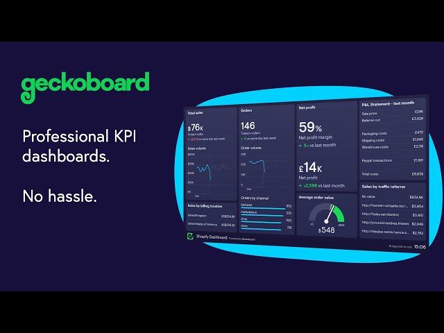 Geckoboard– Professional KPI dashboards. No hassle.