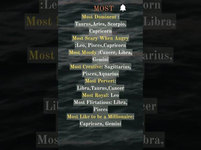Most Zodiac Traits Revealed June, 2025