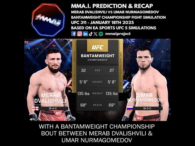 UFC 311 Merab Dvalishvili vs Umar Nurmagomedov Title Fight Prediction & Simulation Recap  #shorts
