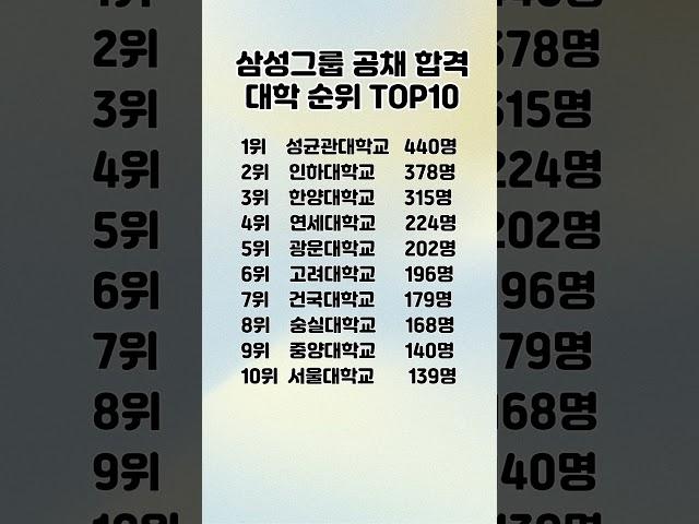삼성그룹 공채 합격 대학 순위 TOP10/세계 각국의 흥미로운 랭킹을 한눈에!#랭킹#공채#합격