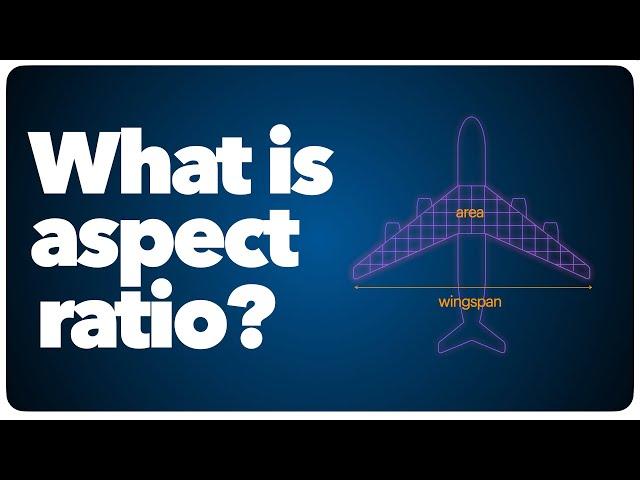 What is aspect ratio?