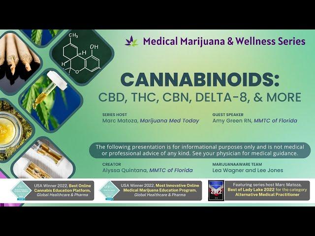 Cannabinoids: CBD, THC, CBN, Delta-8, & More - May 10, 2023