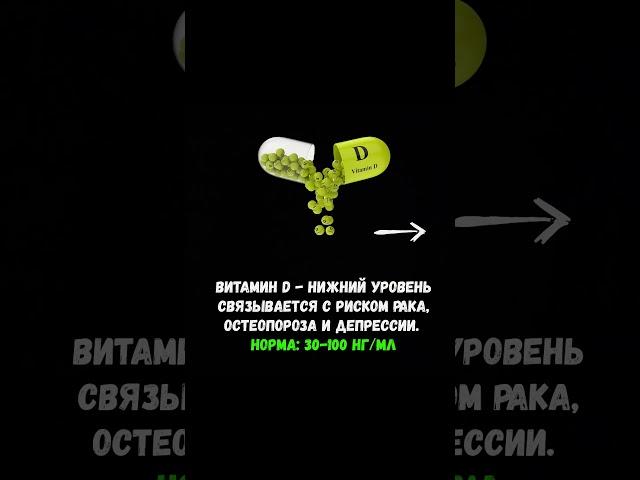 АНАЛИЗЫ СПАСАЮЩИЕ ЖИЗНЬ