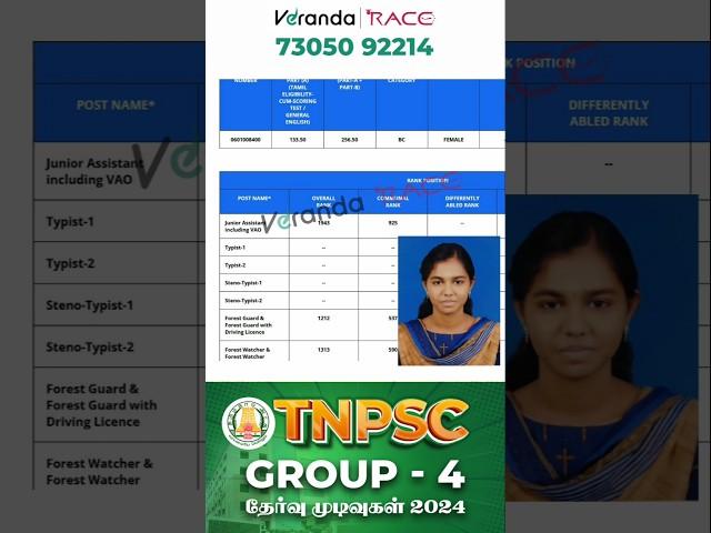 TNPSC GROUP IV ACHIEVERS 