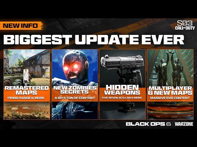 The BIGGEST Black Ops 6 Update has TOO Many Surprises... (NEW REVEAL)