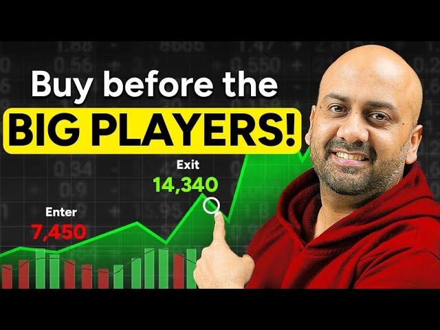 Perfect Volume Breakout Strategy | Swing trading ft. Himanshu Arora