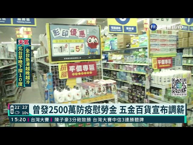 逆風加薪! 連鎖五金百貨漲底薪8%｜華視新聞 20211201