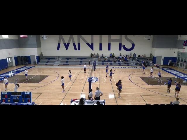 Manor New Tech vs Rockdale High School Womens Varsity Volleyball