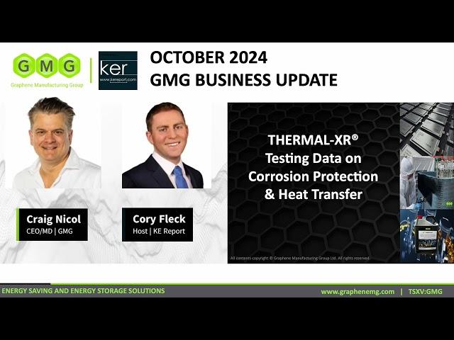 KE Report October 2024 | THERMAL-XR®️ Testing Data on Corrosion Protection & Heat Transfer