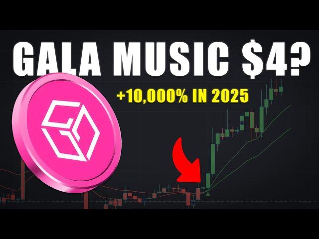 Why I'm Bullish on Gala Music | Chance for a 10,000% increase