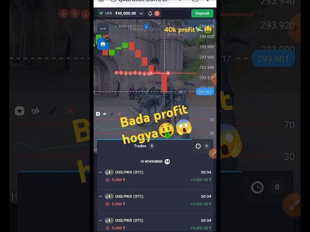 Quotex: The Secret Winning Trade Strategy