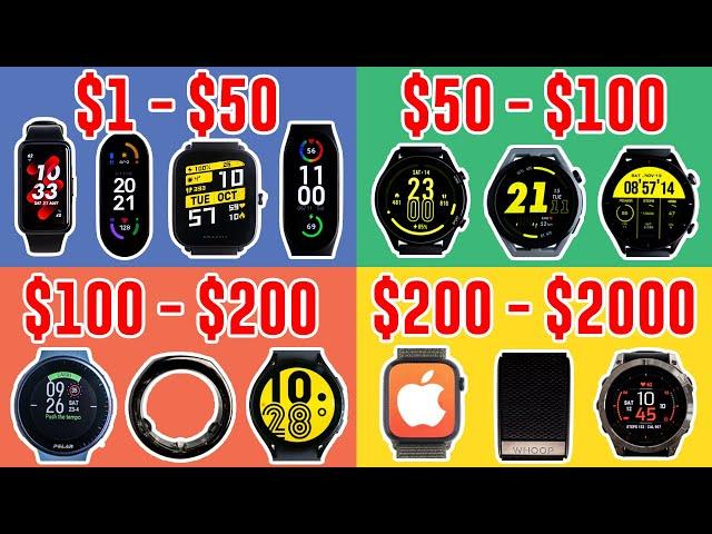 Best Smartwatch for Every Budget! Scientific Health Tracking Review of 75 Watches (2022)