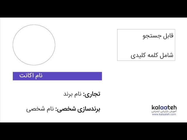 اگر اکانت اینستاگرام دارید، حتما این فیلم را ببینید