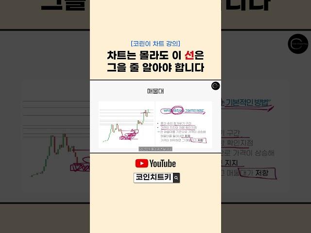 코린이 차트강의 기본편 - 지지저항&추세선 #비트코인 #이더리움 #알트코인 #코인추천 #차트분석 #코인공부 #차트 #차트공부 #코인강의 #캔들 #빗썸 #해외선물 #단타매매 #단타