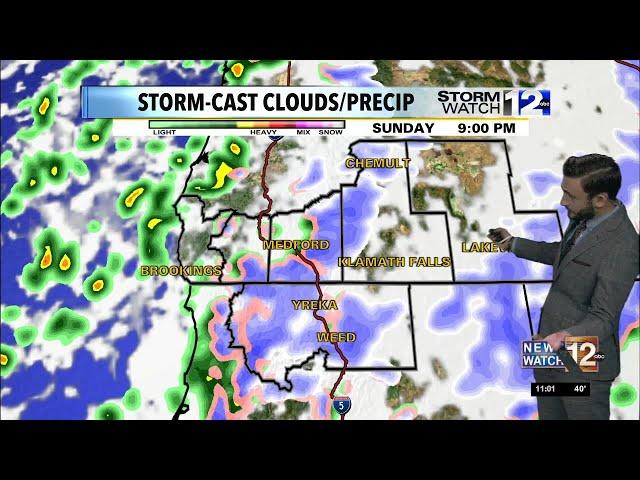 Sunday, November 17th Evening Weather