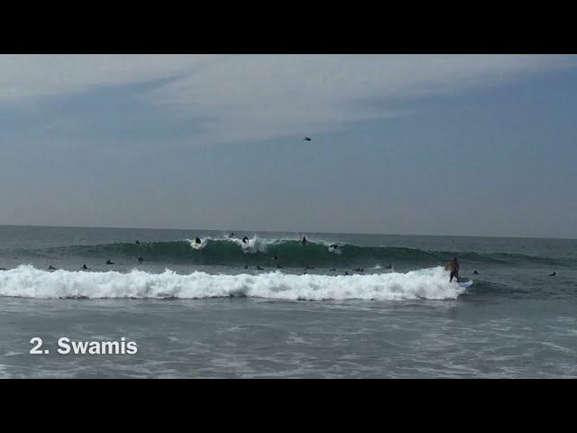 Top 10 Waves in San Diego