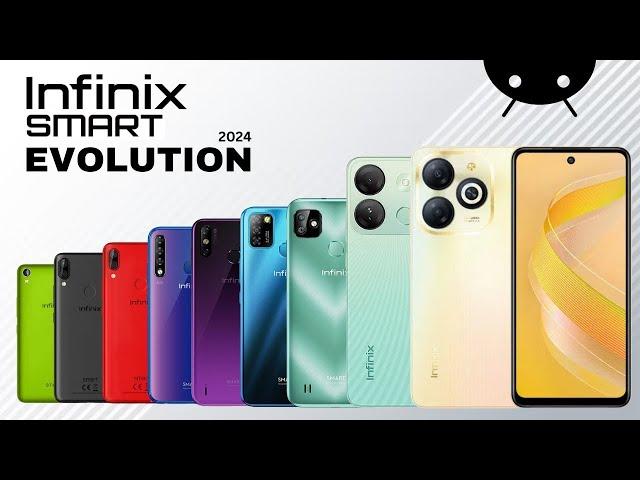 Evolution of Infinix Smart Series 2017-2024 | Infinix Evolution