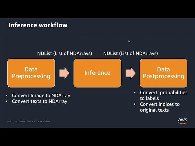 DJL 101 5 inference