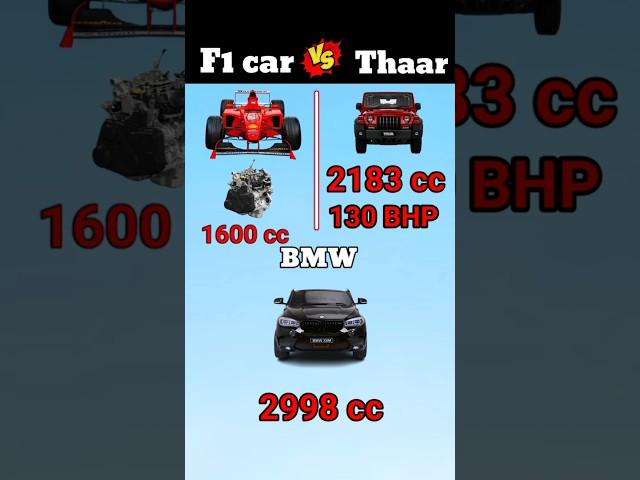 F1 car vs Mahindra Thar vs BMW car #car #comparison #youtubeshorts