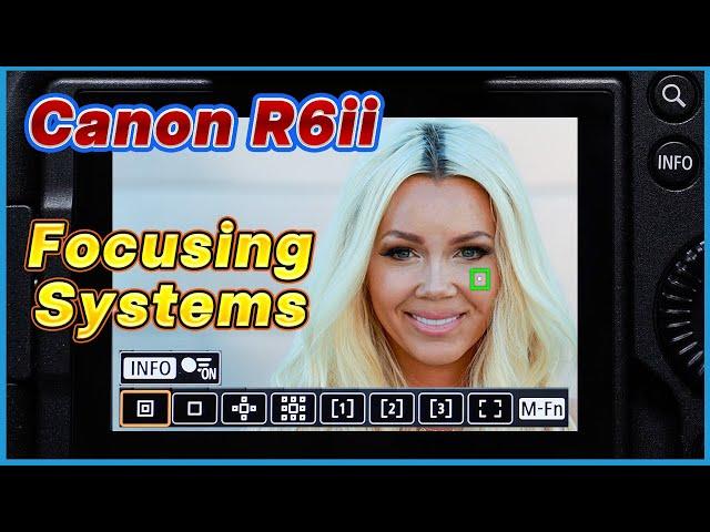 Canon R6ii Focusing Systems Tutorial Training