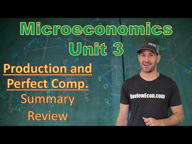 Microeconomics Unit 3 COMPLETE Summary - Production & Perfect Competition