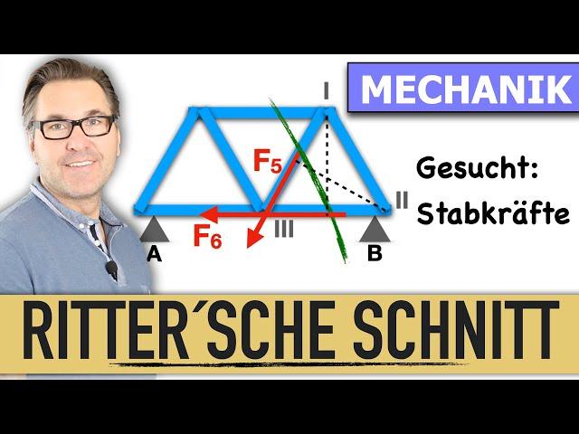 Wie berechne ich Stabkräfte eines Fachwerks nach der Ritter Methode? | Ritter´sche Schnittverfahren