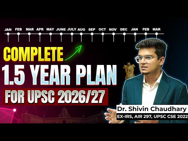 Live GS Foundation Orientation Session #1 | Start Your UPSC 2026/27 Journey | Dr. Shivin Sir!