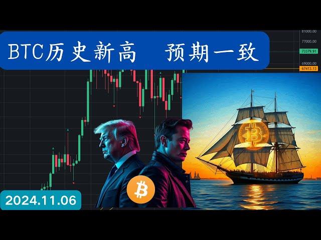 比特币爆拉！特朗普牛市！一点不意外 我早都看到了目标^_^ #UNI #FTM #SUI #DOGE 狗币预期一致！VIP群黑猫老师开启止盈模式！#STRK #MANTA #WOO