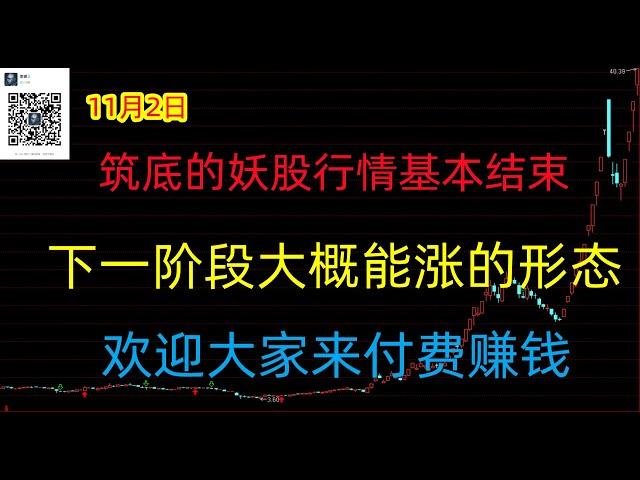 470期(202401102)A股分析/A股推荐/股票推荐/A股/实盘交易/实盘/每日荐股/大陆股市/牛市来了