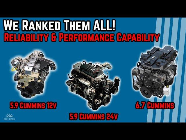 5.9 vs 6.7 Cummins: Reliability & Performance Showdown!