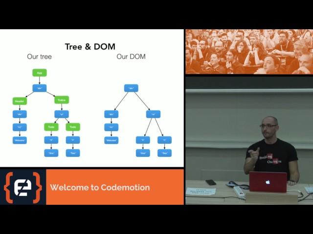 React render to DOM - Boris Dinkevich - Codemotion Milan 2016