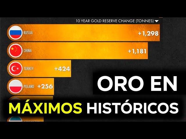 ORO EN MÁXIMOS HISTÓRICOS - ¿SE VIENE CRISIS MUNDIAL?