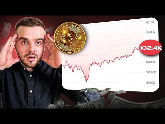  Bitcoin Urgent !!! Watch and Learn Where To Take a Trade!