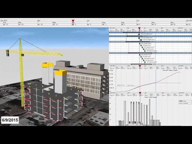 SYNCHRO 4D Example for Tracking Schedule, Cost and Material