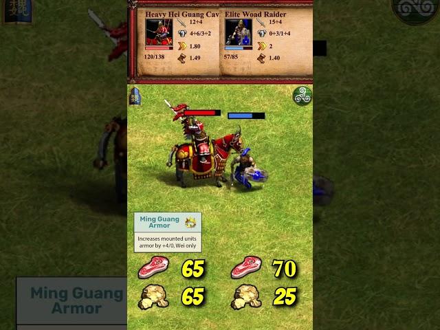 Heavy Hei Guang Cavalry (Wei) vs Elite Woad Raider | Wei vs Celts | AoE2 #Shorts