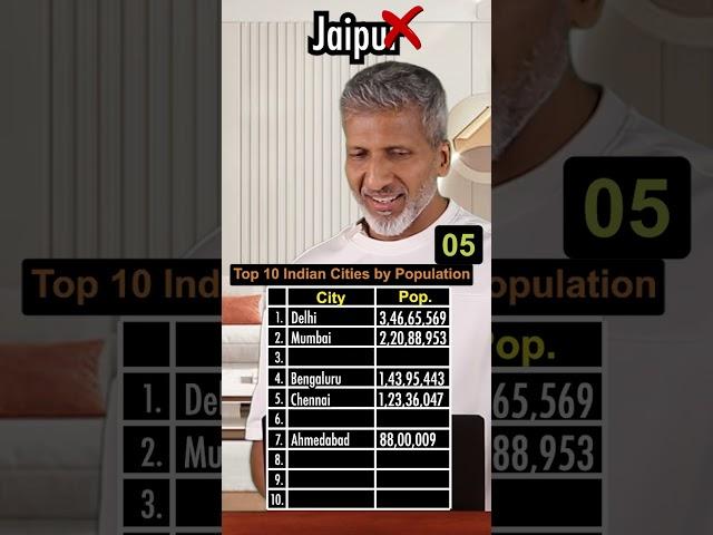Top 10 Indian Cities by Population | Anurag Aggarwal
