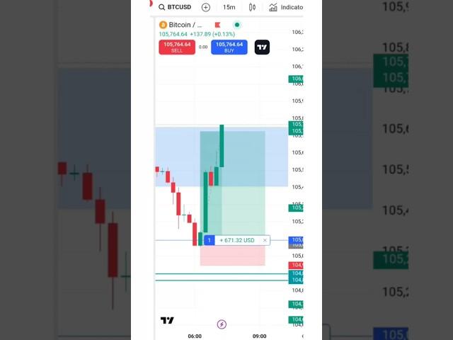 Paper Trading Crypto Currency  #trading #cryptotrading #crypto #shorts