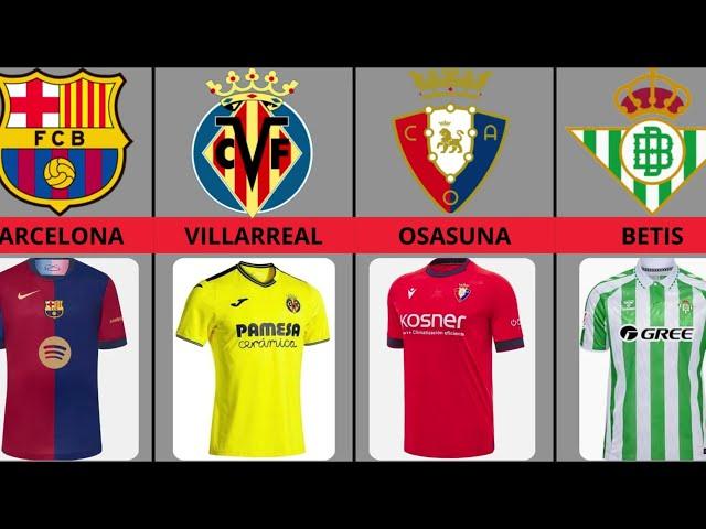 Camisetas vs Escudos:La LIGA 2024/2025